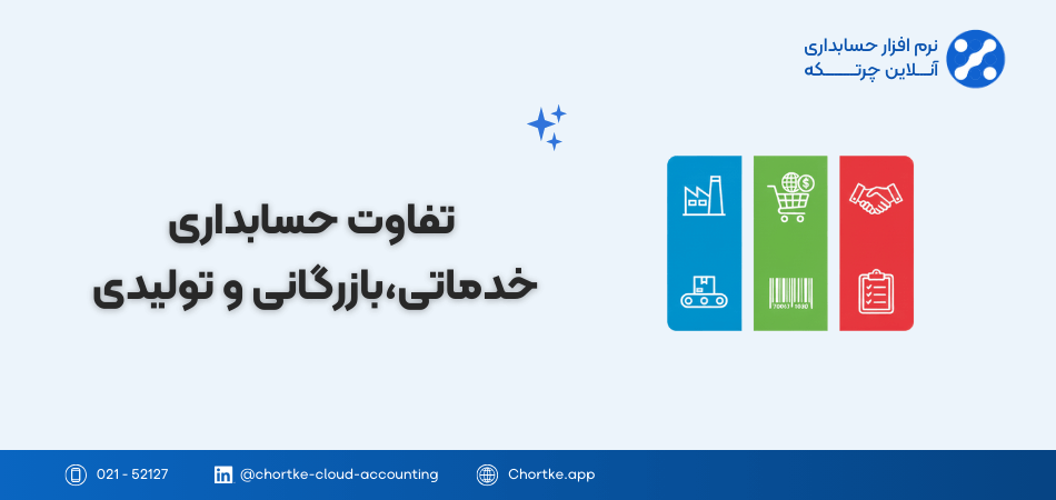 تفاوت حسابداری خدماتی،بازرگانی و تولیدی